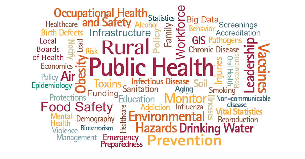 research topics about public health